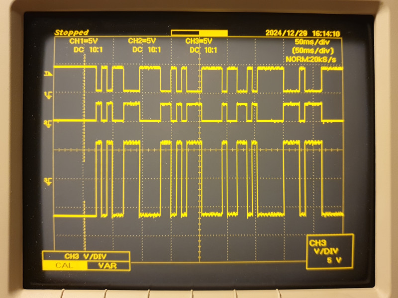 Transmit signal levels.